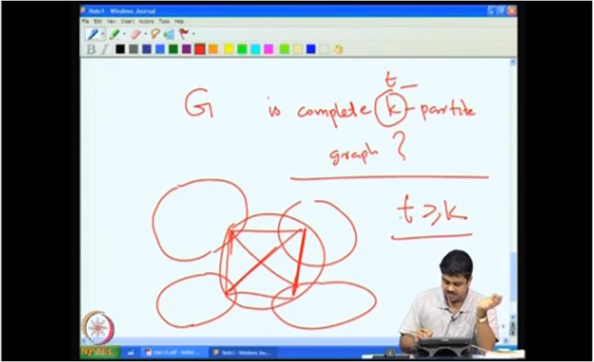 http://study.aisectonline.com/images/Mod-03 Lec-16 Proof of Vizing's theorem, Introduction to planarity.jpg